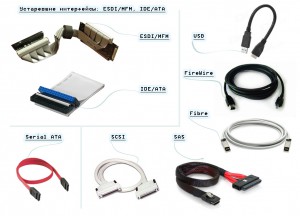 Кнопка hdd на корпусе для чего