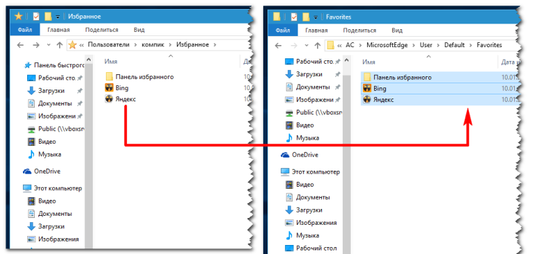 Каким образом пользователи идентифицируются в ос windows