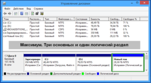 Сколько разделов можно создать на жестком диске