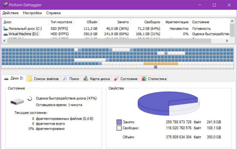 Почему после дефрагментации остаются фрагментированные файлы